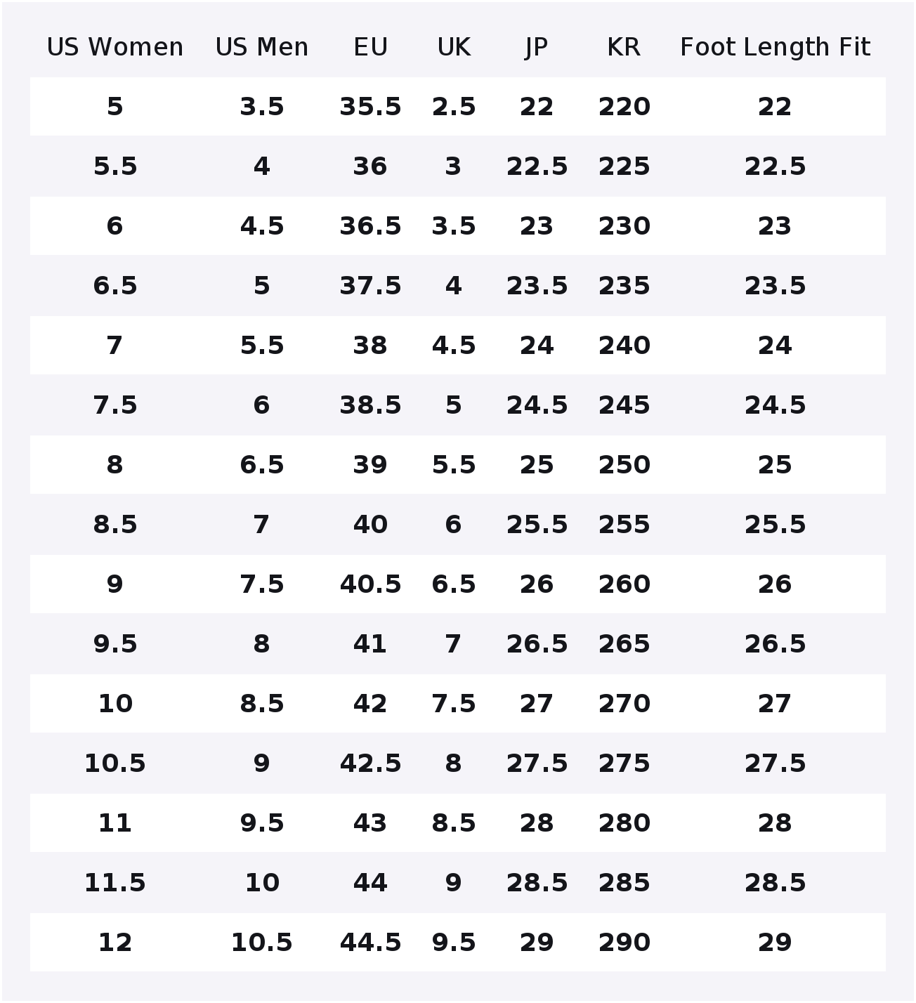 Under Armour Flow Breakthru Ba - Men Shoes Under 300 incelemesi ve fiyatı