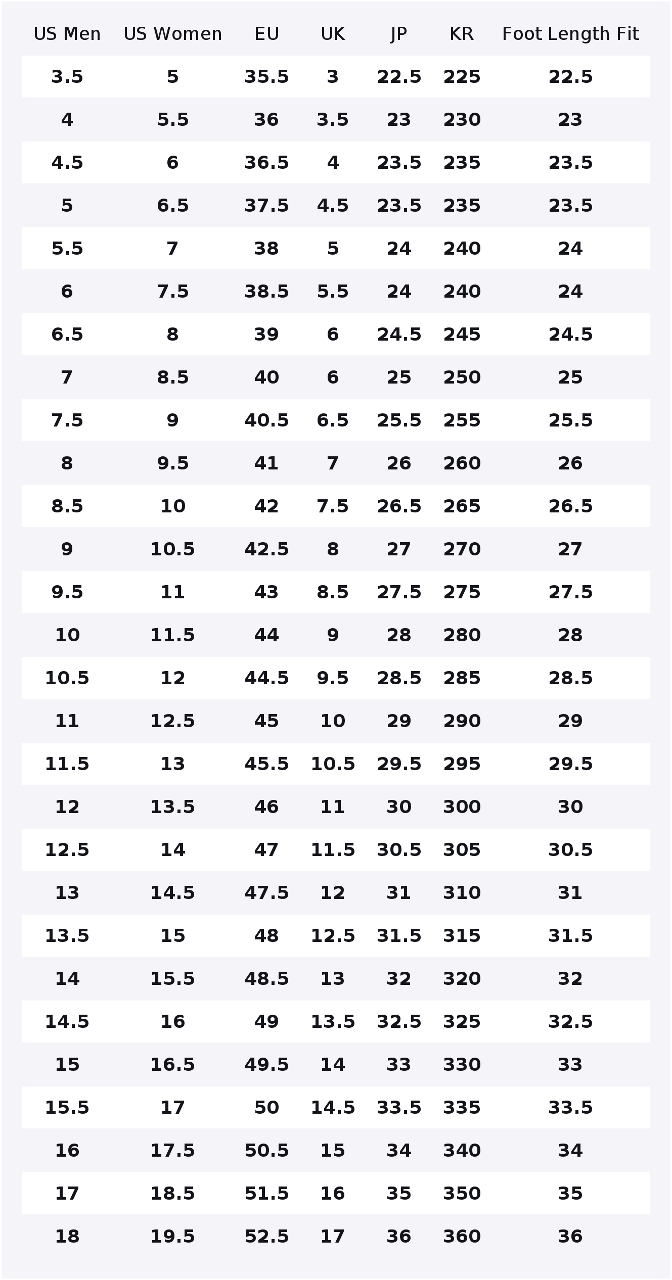 Under Armour Curry 11 Erkek Ba - Men Shoes Under 300 incelemesi ve fiyatı